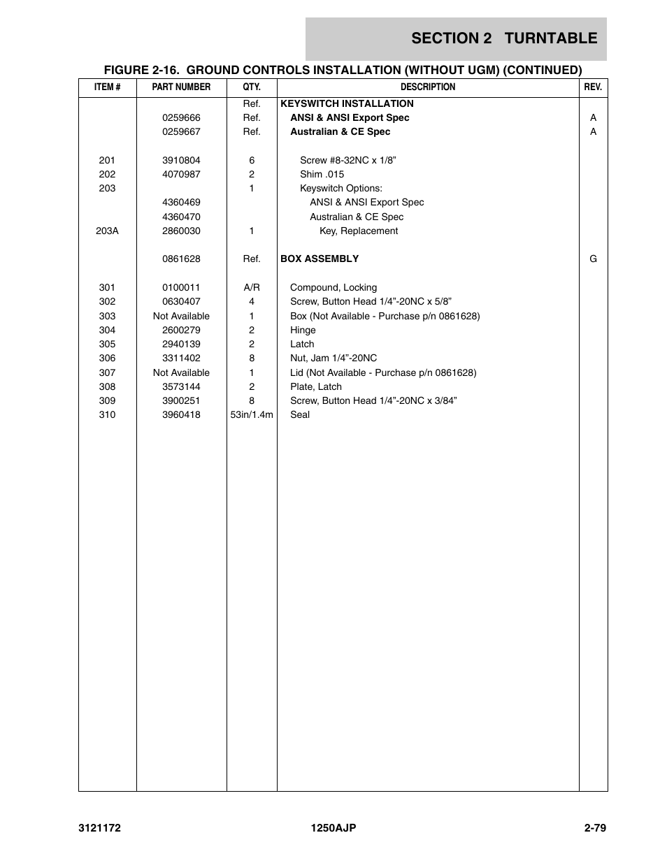 JLG 1250AJP Parts Manual User Manual | Page 137 / 406