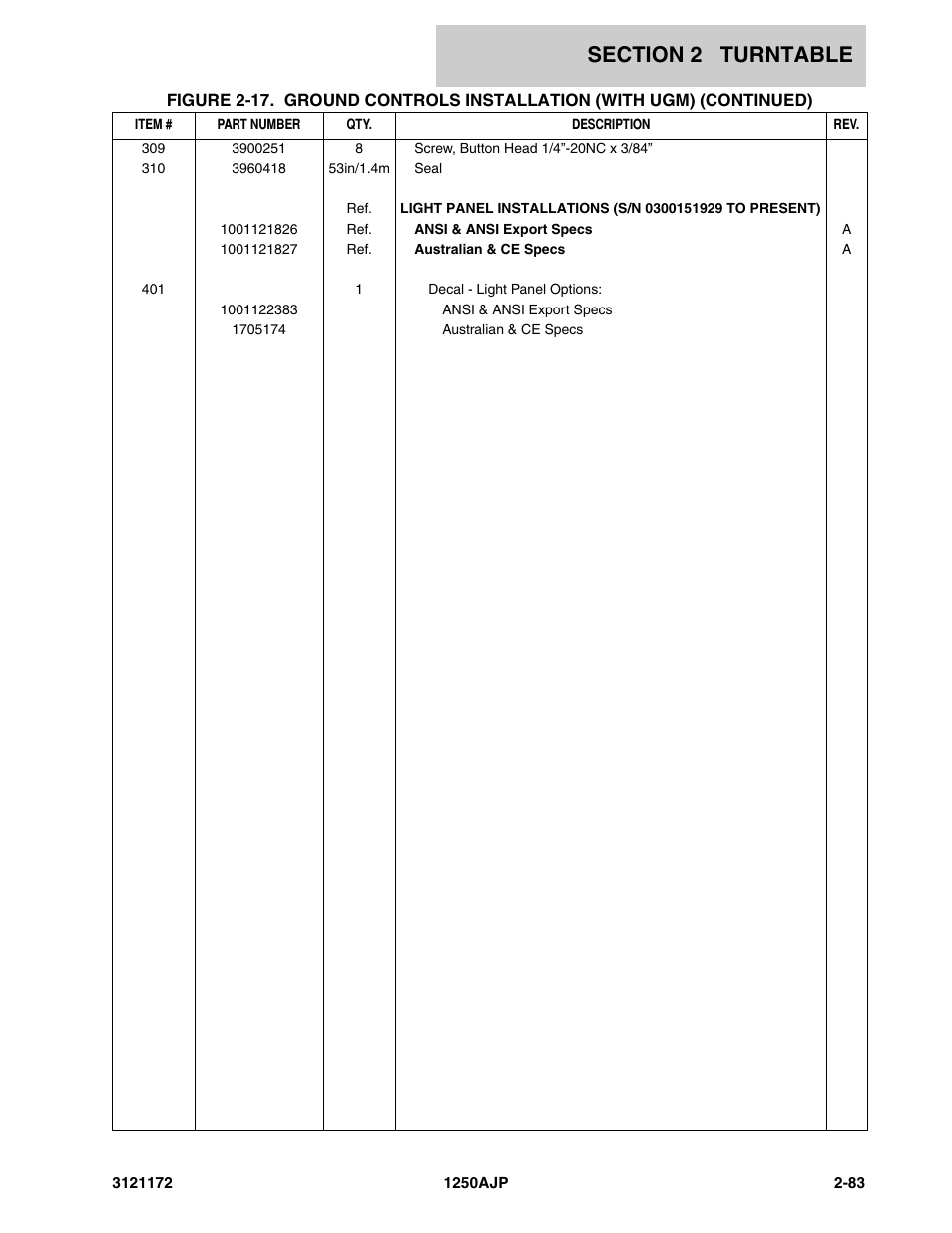 JLG 1250AJP Parts Manual User Manual | Page 141 / 406