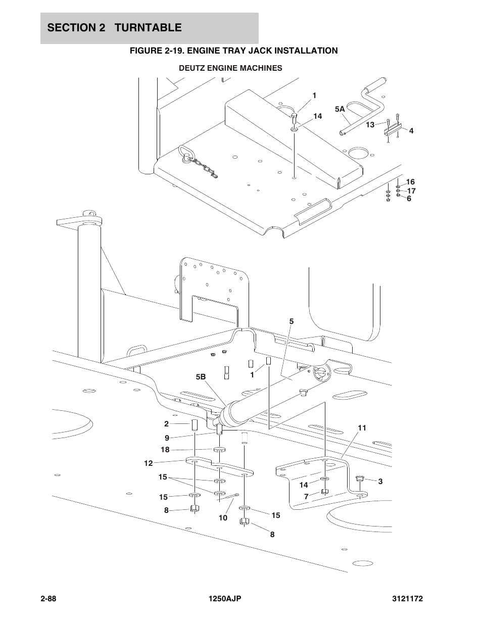 Figure 2-19. engine tray jack installation | JLG 1250AJP Parts Manual User Manual | Page 146 / 406