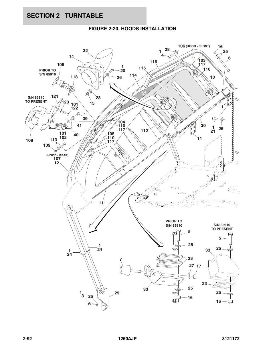 Figure 2-20. hoods installation | JLG 1250AJP Parts Manual User Manual | Page 150 / 406