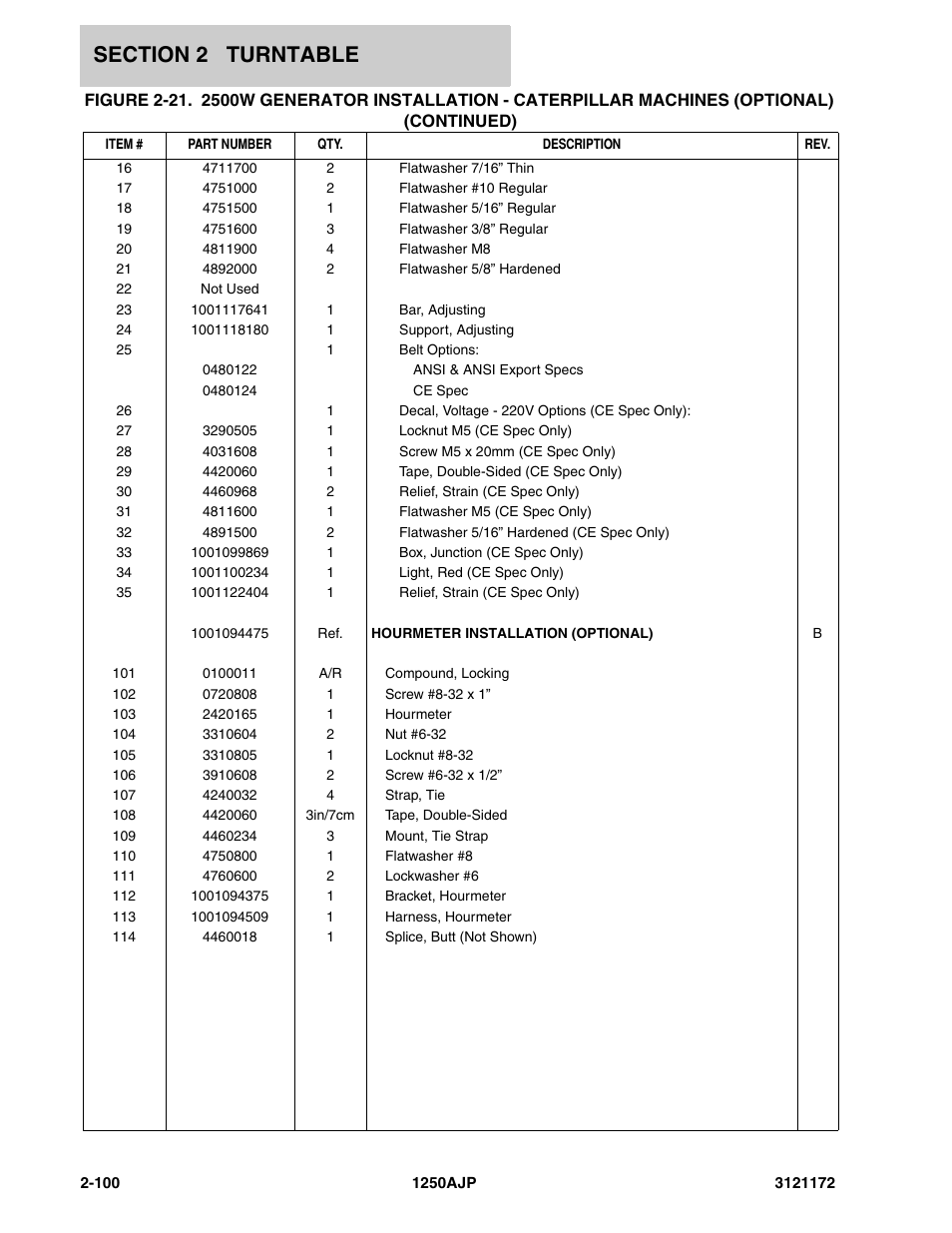 JLG 1250AJP Parts Manual User Manual | Page 158 / 406