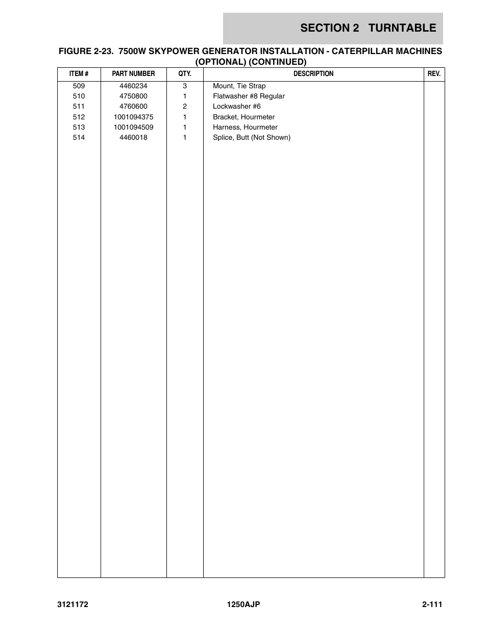 JLG 1250AJP Parts Manual User Manual | Page 169 / 406