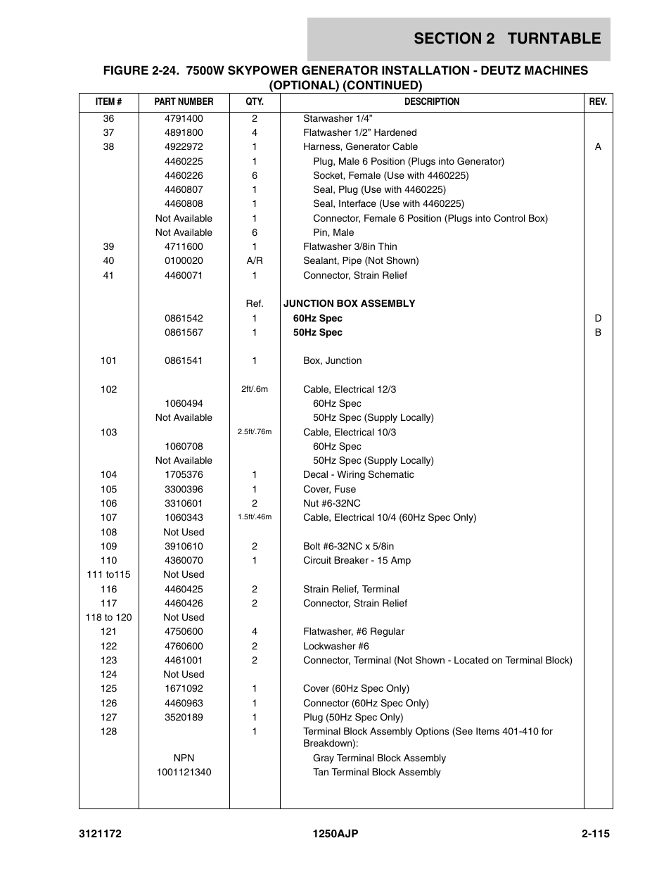 JLG 1250AJP Parts Manual User Manual | Page 173 / 406