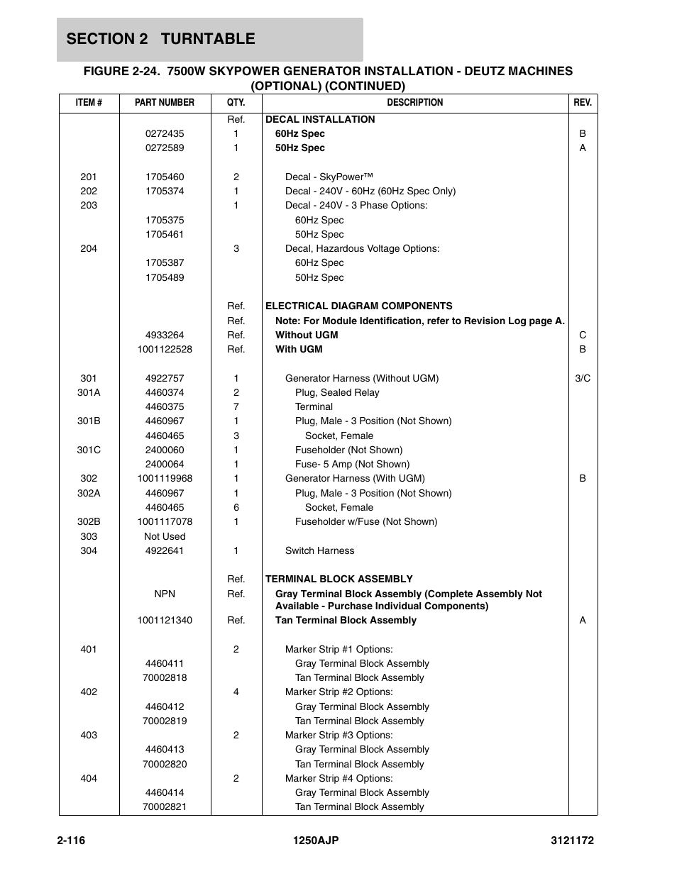 JLG 1250AJP Parts Manual User Manual | Page 174 / 406