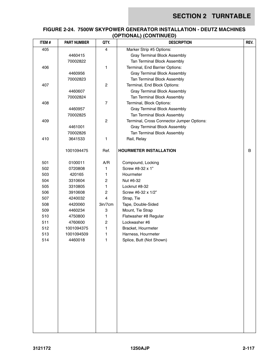 JLG 1250AJP Parts Manual User Manual | Page 175 / 406
