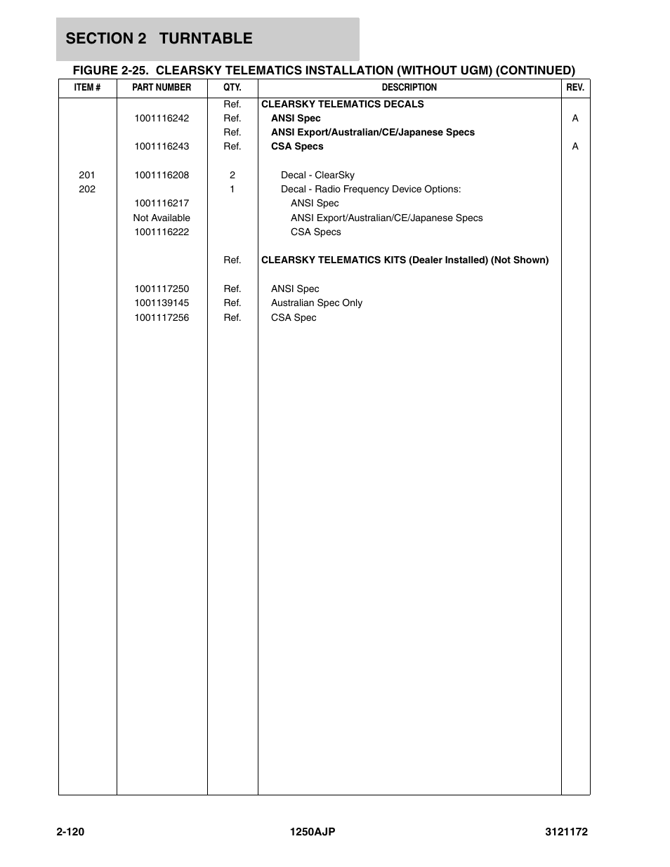 JLG 1250AJP Parts Manual User Manual | Page 178 / 406