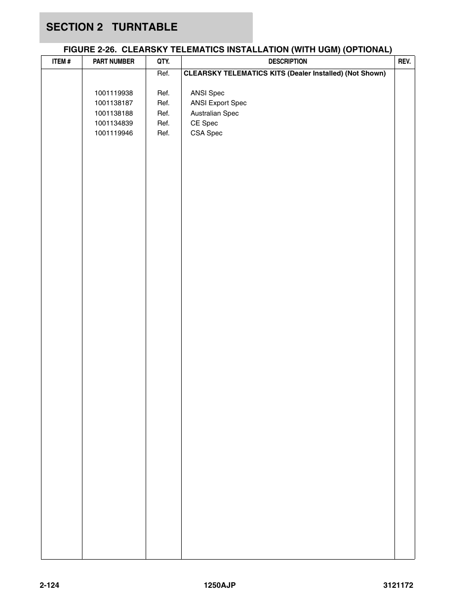 JLG 1250AJP Parts Manual User Manual | Page 182 / 406