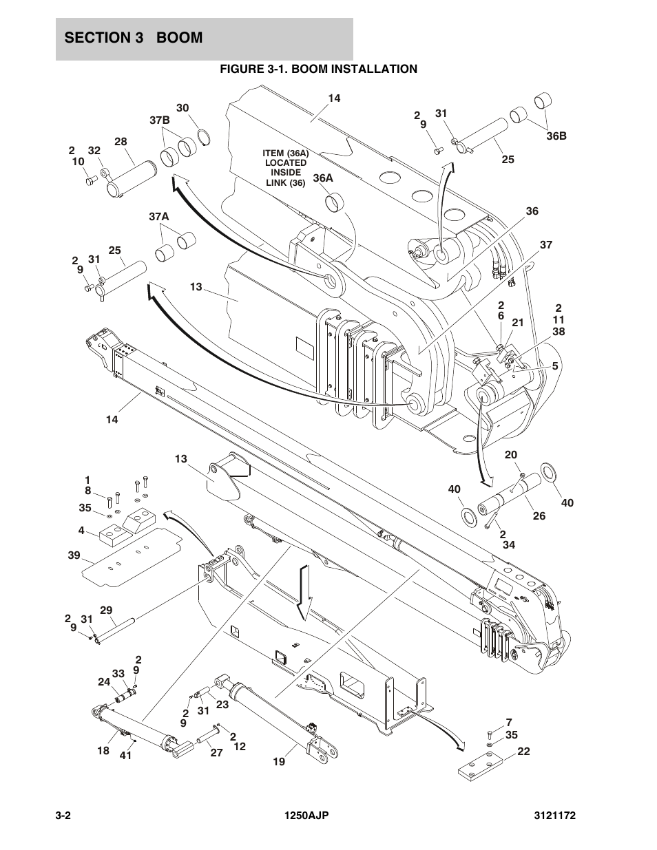 Figure 3-1. boom installation | JLG 1250AJP Parts Manual User Manual | Page 184 / 406