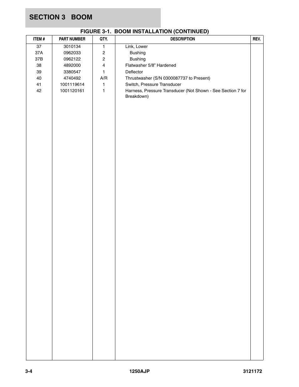 JLG 1250AJP Parts Manual User Manual | Page 186 / 406