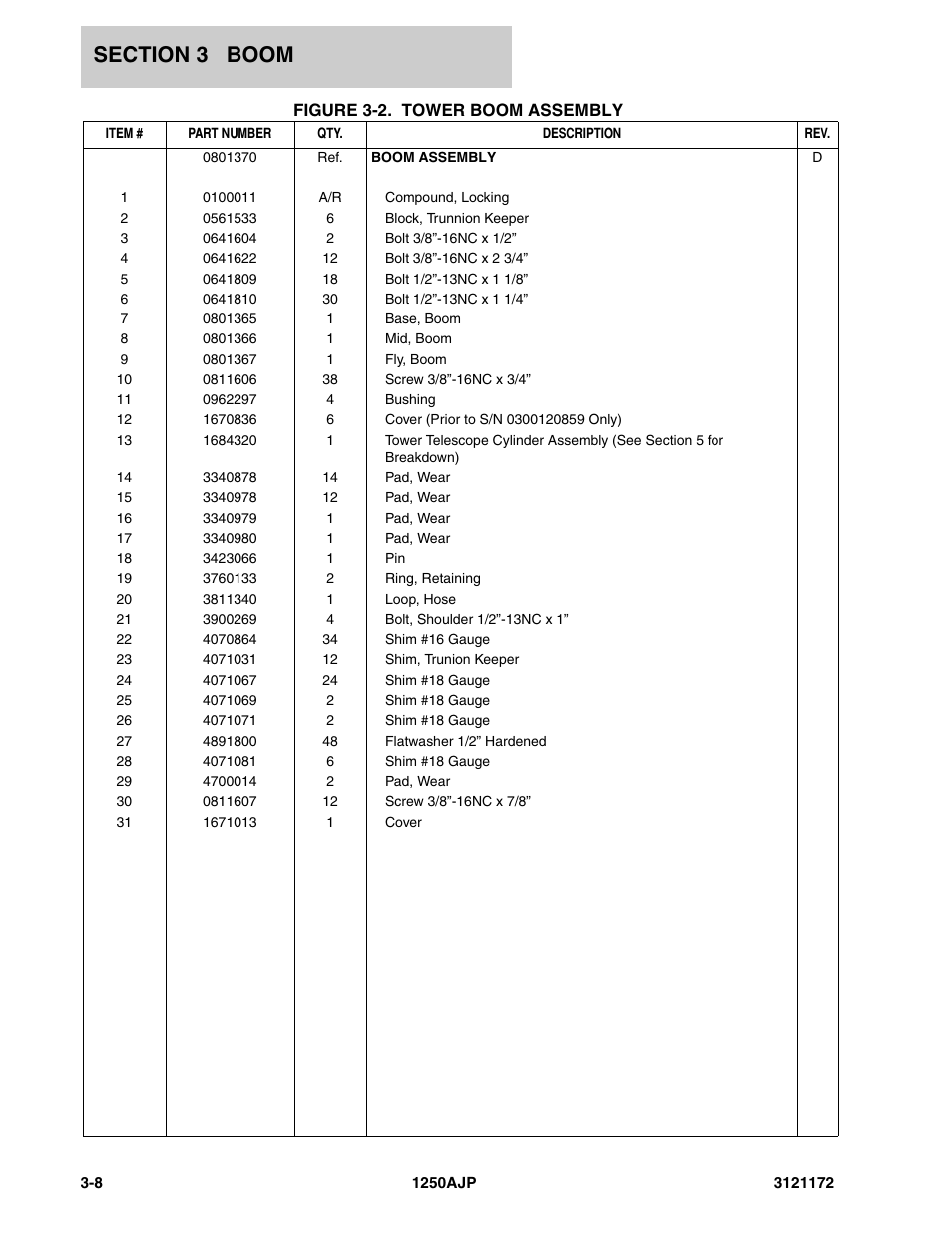 JLG 1250AJP Parts Manual User Manual | Page 190 / 406