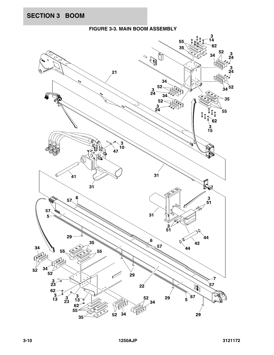 Figure 3-3. main boom assembly | JLG 1250AJP Parts Manual User Manual | Page 192 / 406