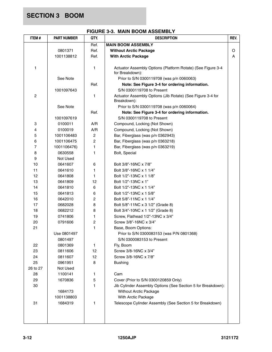 JLG 1250AJP Parts Manual User Manual | Page 194 / 406