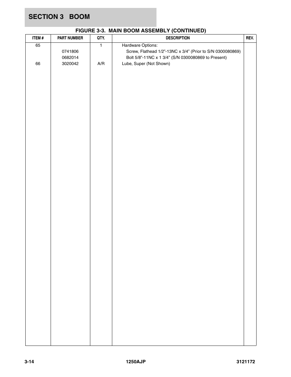 JLG 1250AJP Parts Manual User Manual | Page 196 / 406