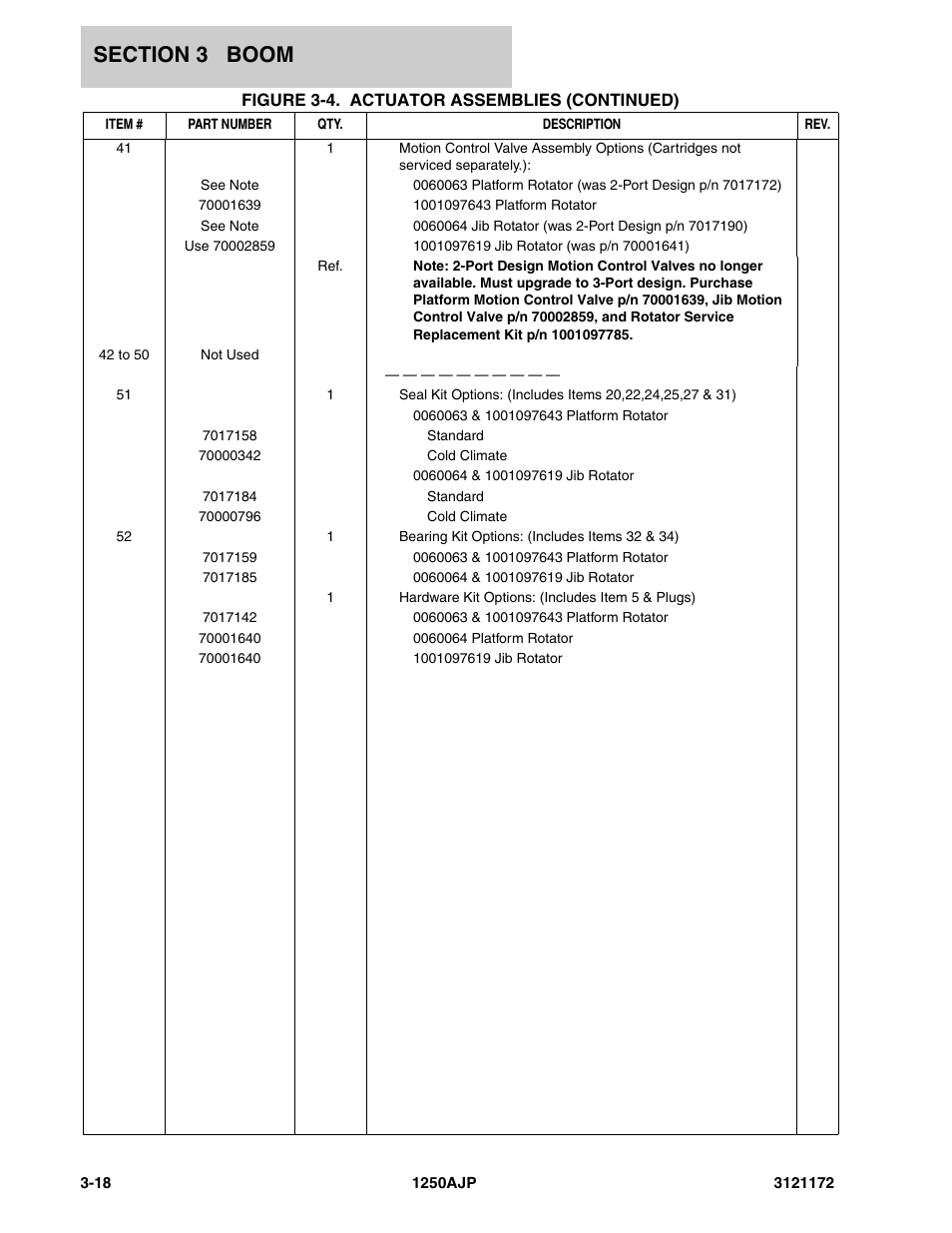 JLG 1250AJP Parts Manual User Manual | Page 200 / 406