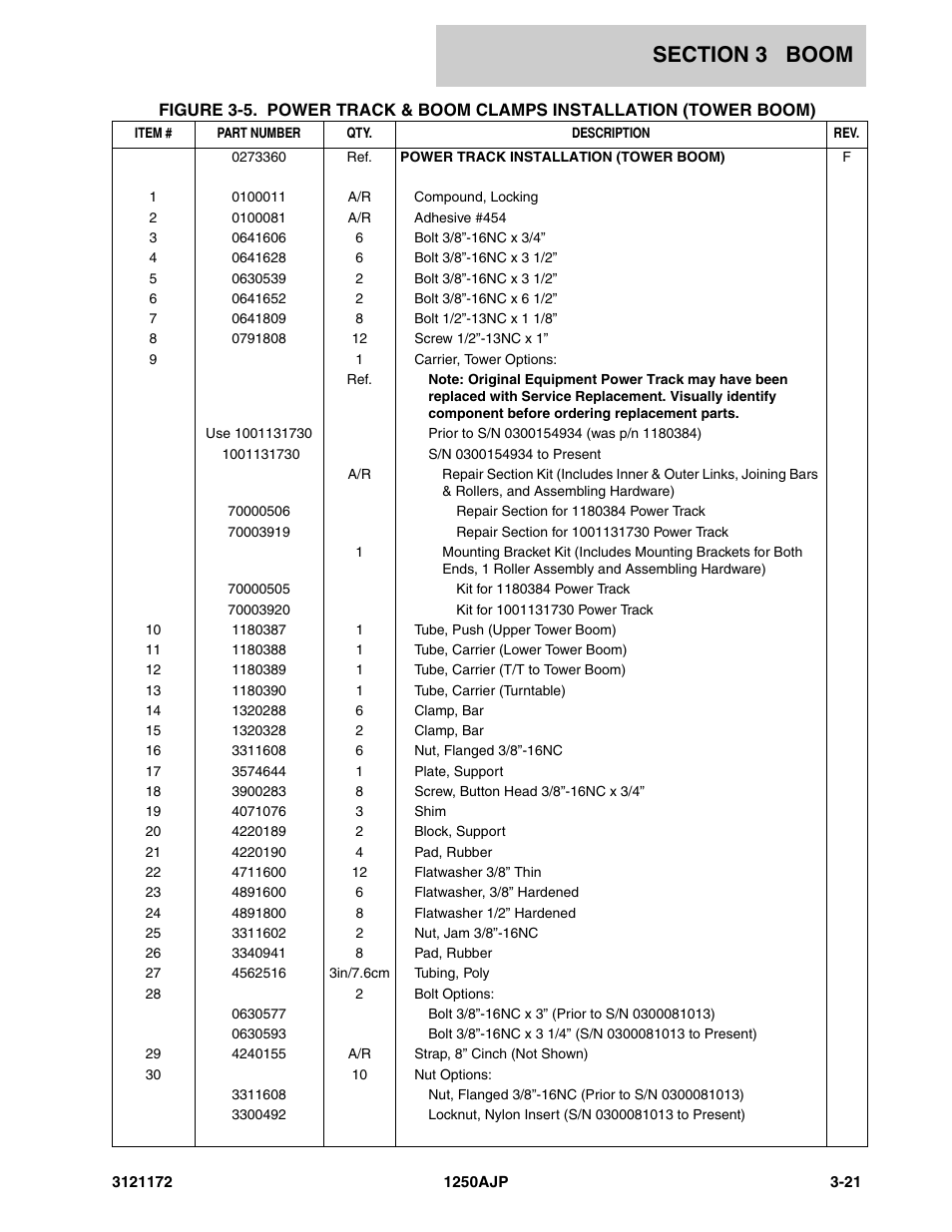 JLG 1250AJP Parts Manual User Manual | Page 203 / 406