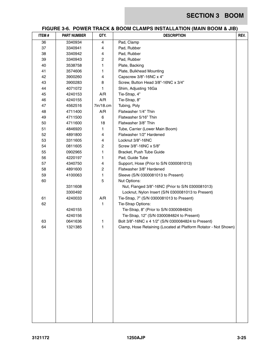 JLG 1250AJP Parts Manual User Manual | Page 207 / 406