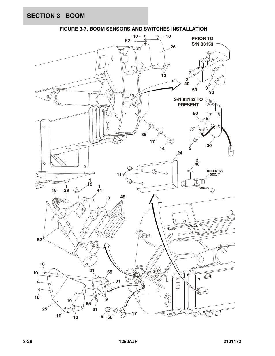 Figure 3-7. boom sensors and switches installation | JLG 1250AJP Parts Manual User Manual | Page 208 / 406