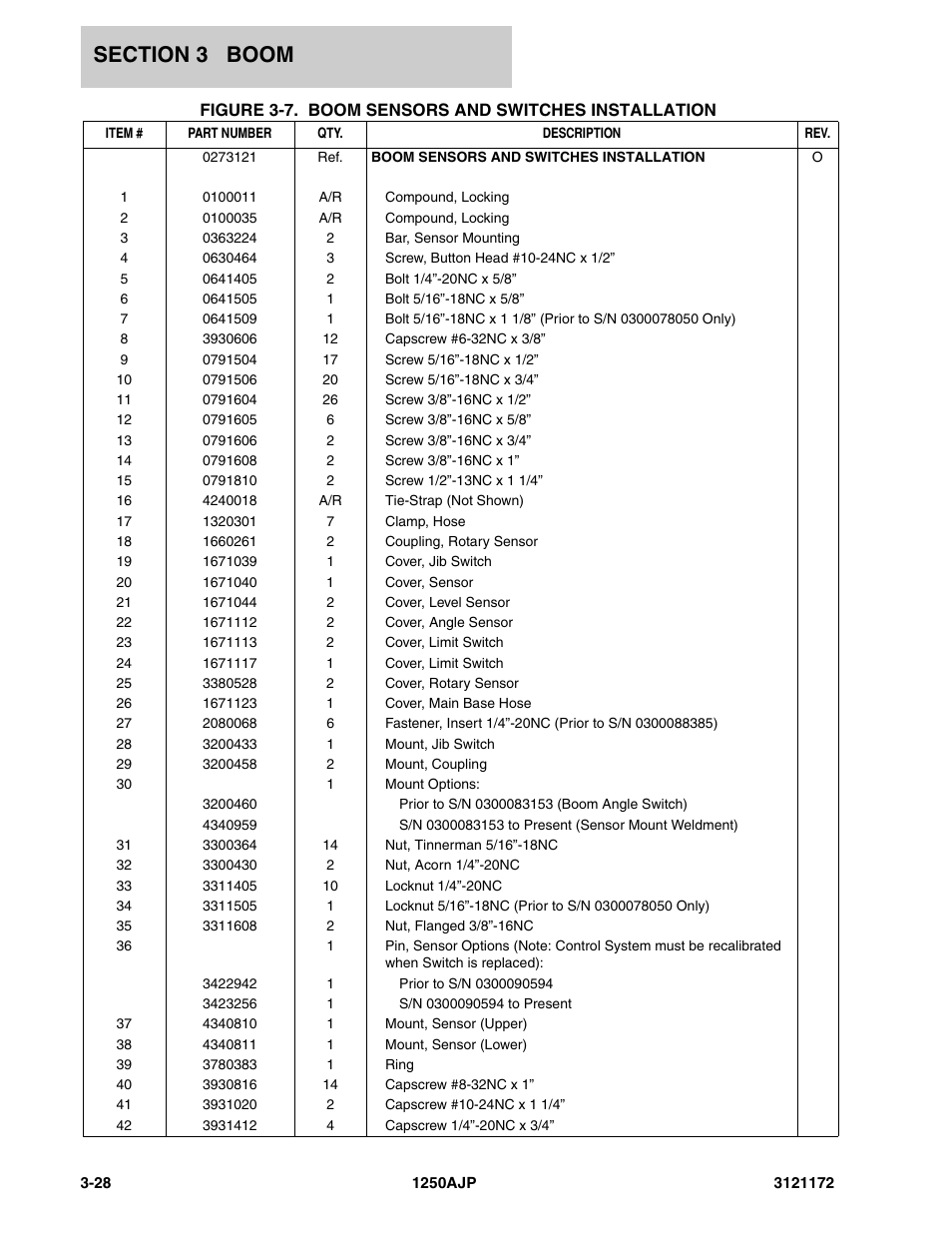 JLG 1250AJP Parts Manual User Manual | Page 210 / 406