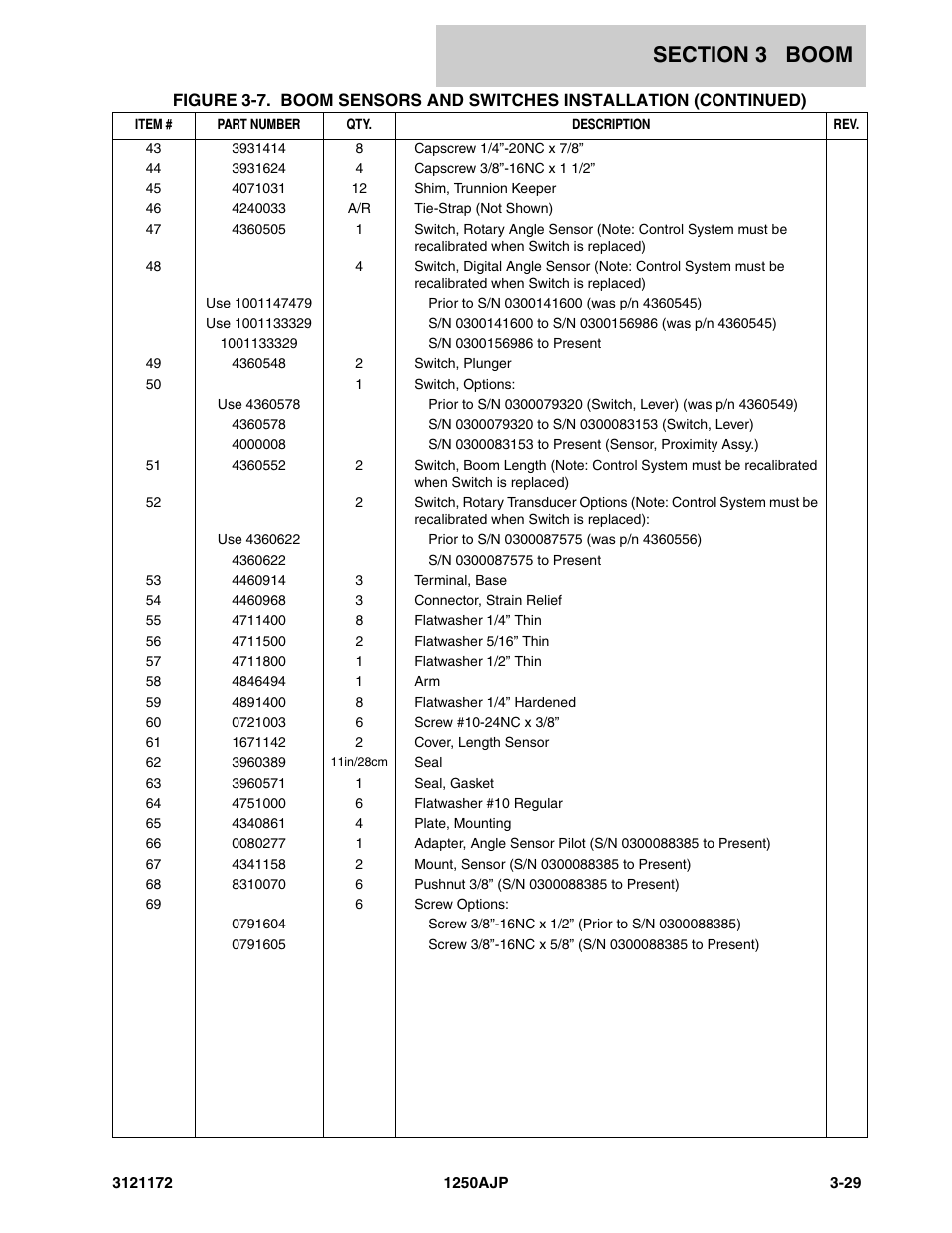 JLG 1250AJP Parts Manual User Manual | Page 211 / 406