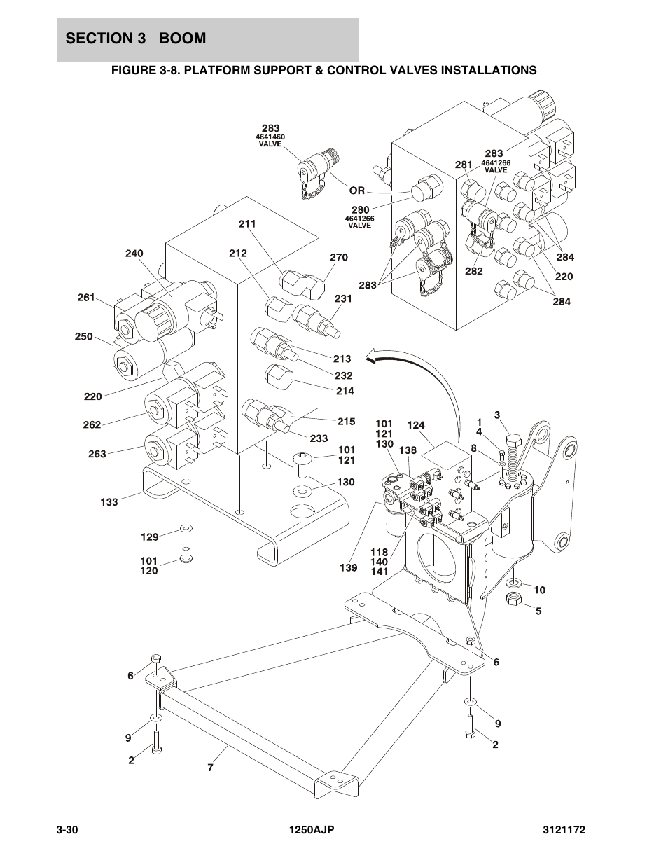 JLG 1250AJP Parts Manual User Manual | Page 212 / 406