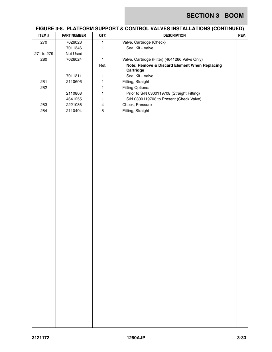 JLG 1250AJP Parts Manual User Manual | Page 215 / 406