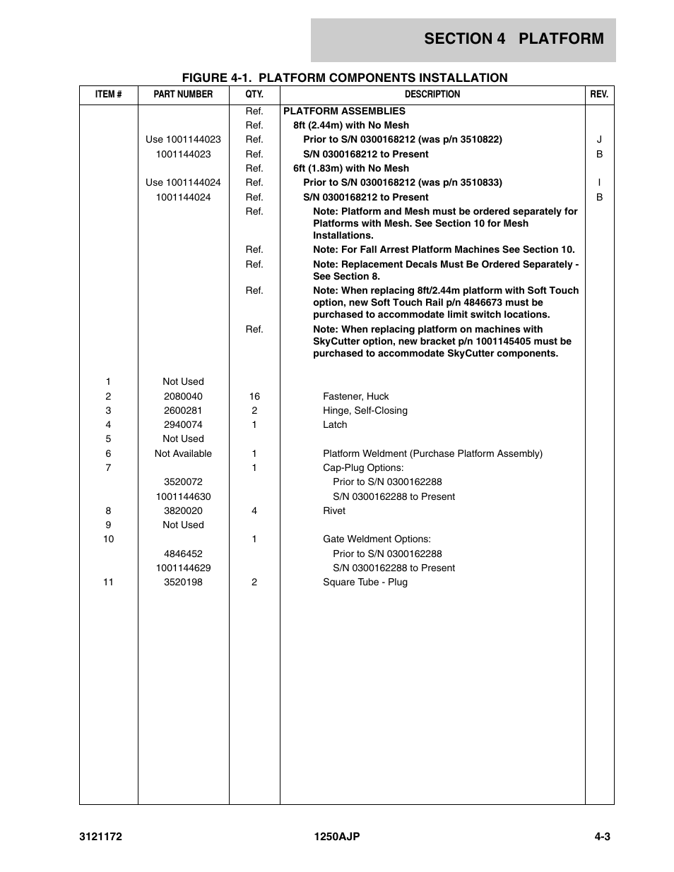 JLG 1250AJP Parts Manual User Manual | Page 219 / 406