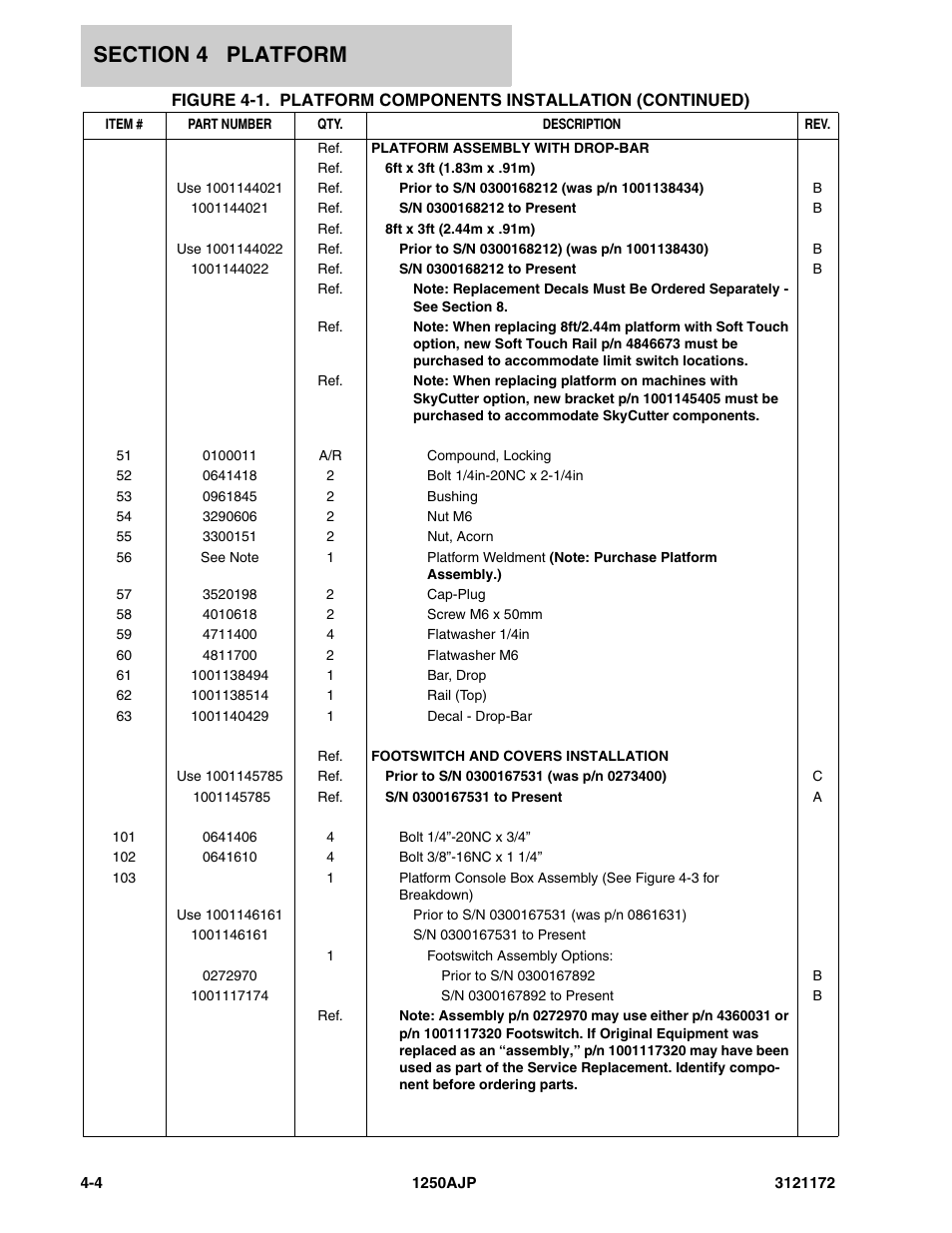 JLG 1250AJP Parts Manual User Manual | Page 220 / 406