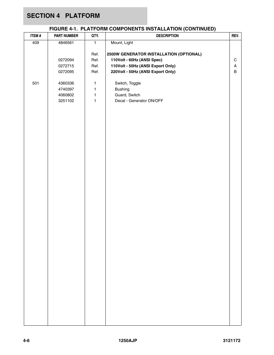 JLG 1250AJP Parts Manual User Manual | Page 222 / 406