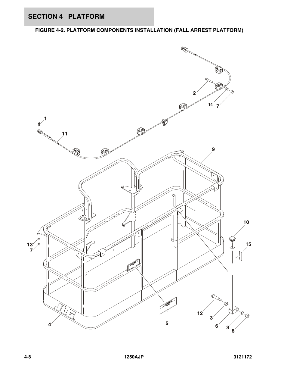 JLG 1250AJP Parts Manual User Manual | Page 224 / 406