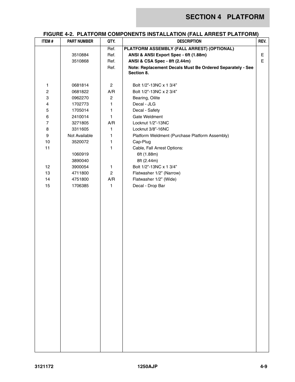 JLG 1250AJP Parts Manual User Manual | Page 225 / 406