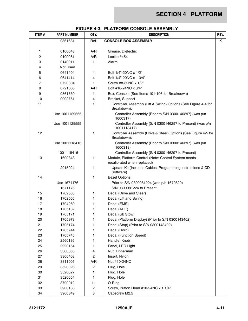 JLG 1250AJP Parts Manual User Manual | Page 227 / 406