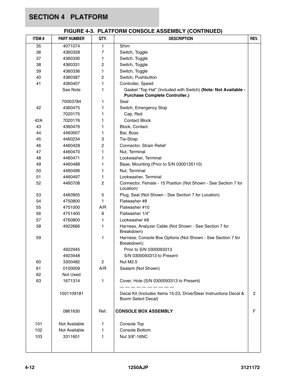 JLG 1250AJP Parts Manual User Manual | Page 228 / 406