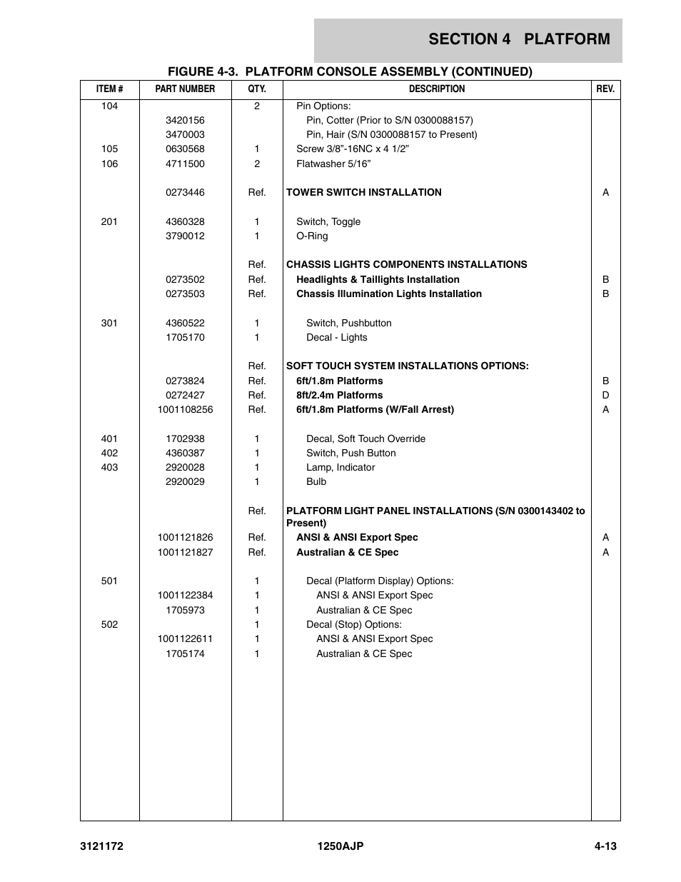 JLG 1250AJP Parts Manual User Manual | Page 229 / 406