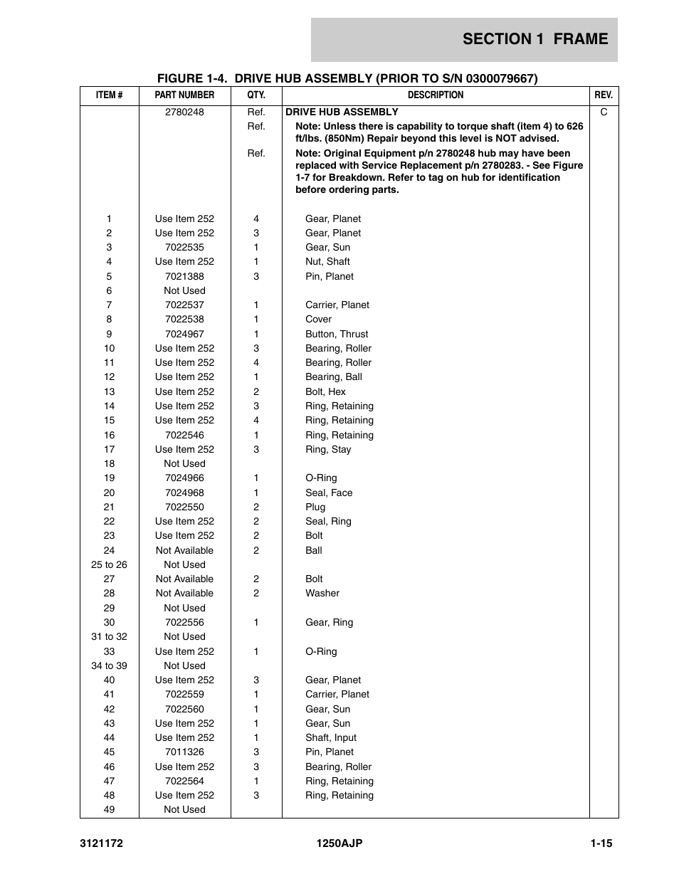 JLG 1250AJP Parts Manual User Manual | Page 23 / 406