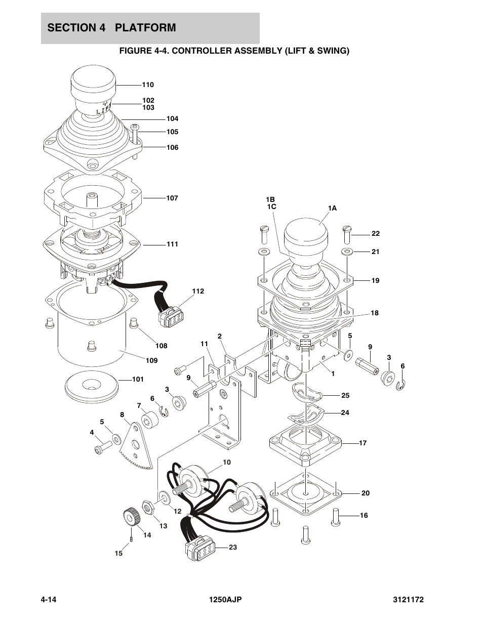 Figure 4-4. controller assembly (lift & swing) | JLG 1250AJP Parts Manual User Manual | Page 230 / 406