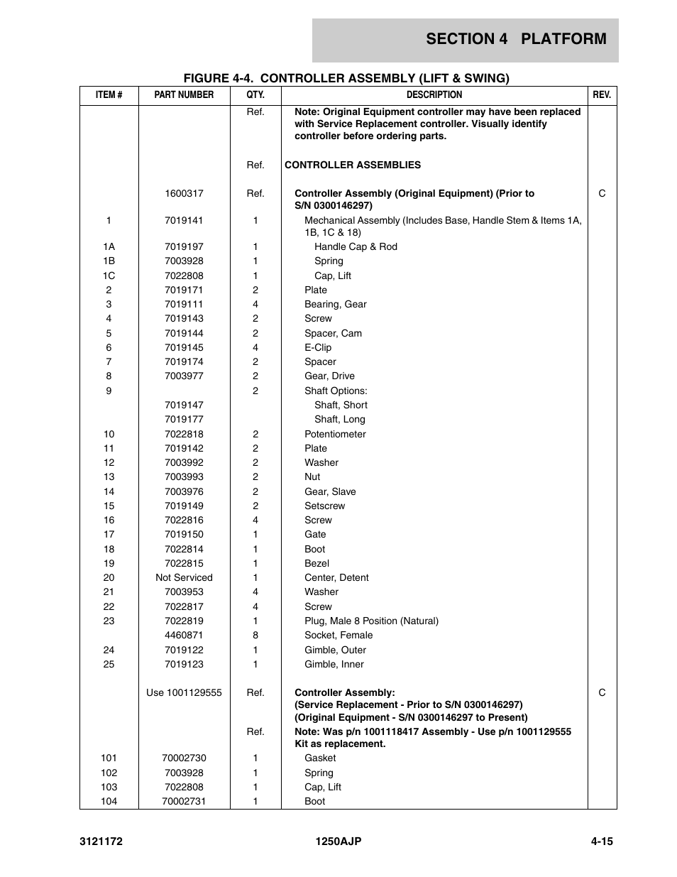 JLG 1250AJP Parts Manual User Manual | Page 231 / 406