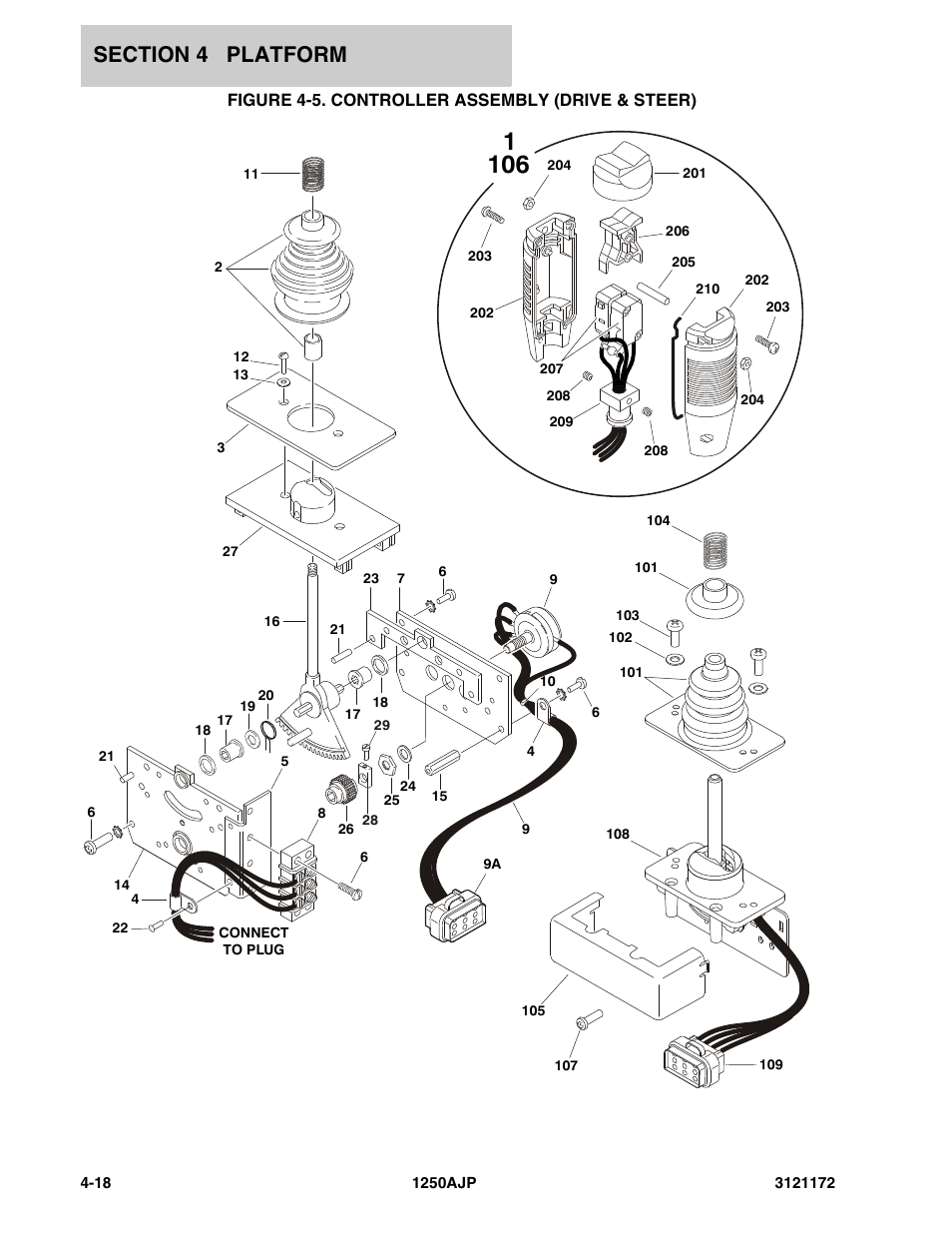 Figure 4-5. controller assembly (drive & steer) | JLG 1250AJP Parts Manual User Manual | Page 234 / 406