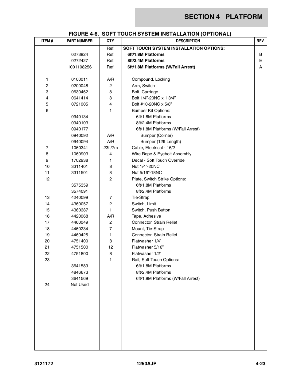 JLG 1250AJP Parts Manual User Manual | Page 239 / 406