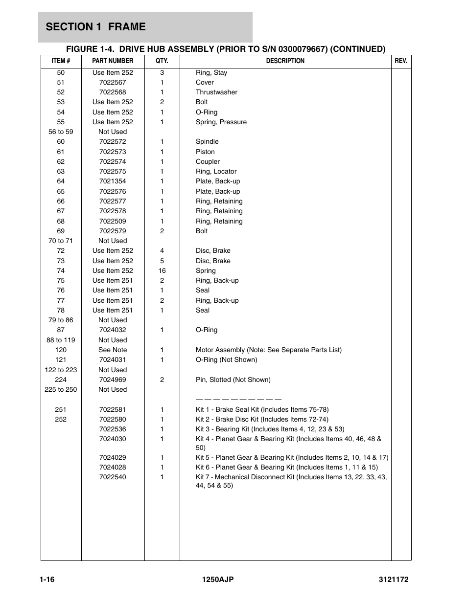 JLG 1250AJP Parts Manual User Manual | Page 24 / 406