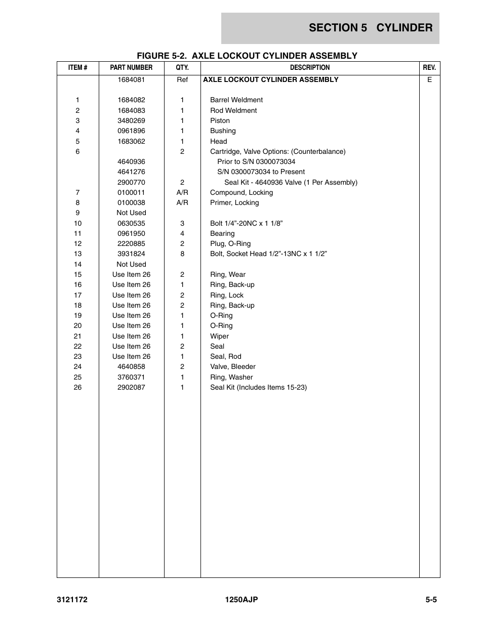 JLG 1250AJP Parts Manual User Manual | Page 245 / 406