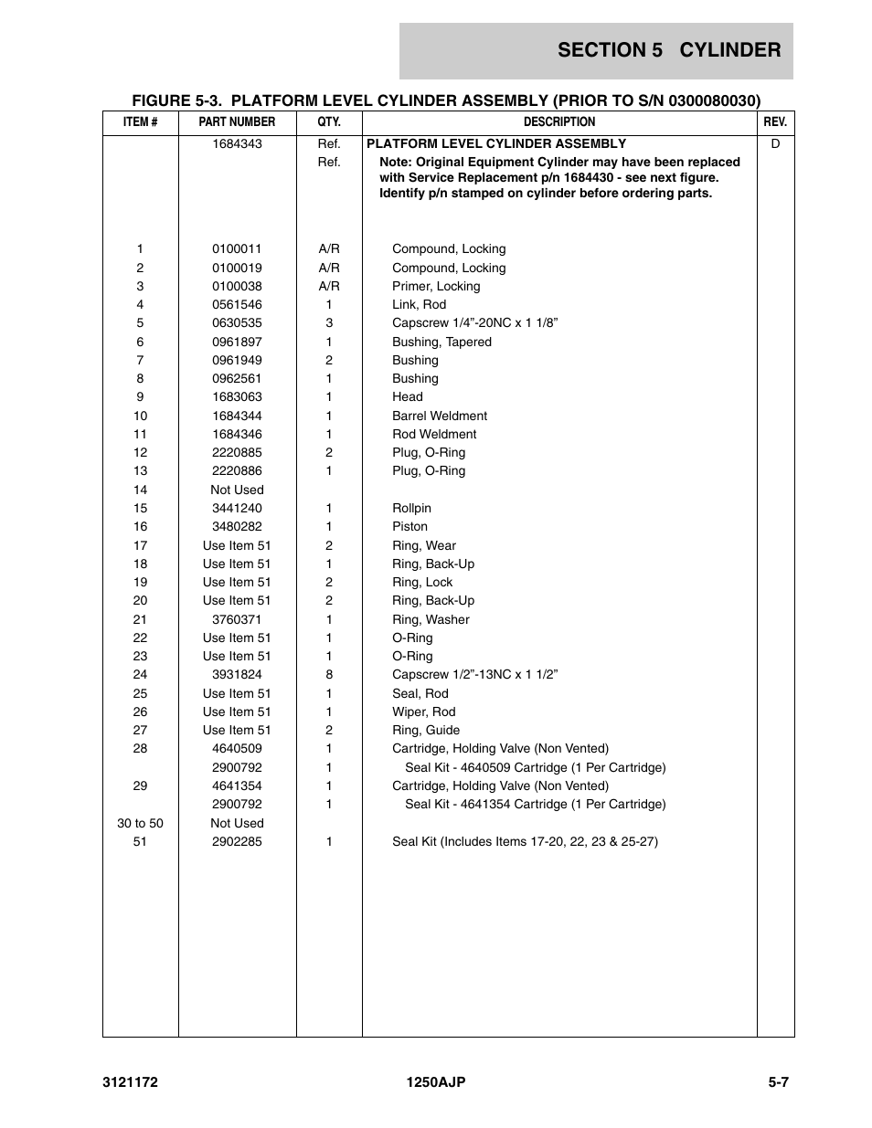 JLG 1250AJP Parts Manual User Manual | Page 247 / 406