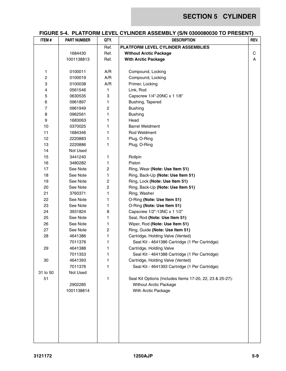 JLG 1250AJP Parts Manual User Manual | Page 249 / 406