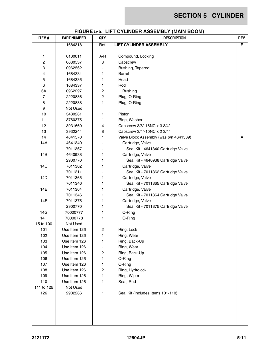 JLG 1250AJP Parts Manual User Manual | Page 251 / 406