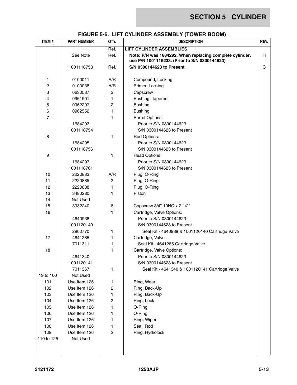 JLG 1250AJP Parts Manual User Manual | Page 253 / 406