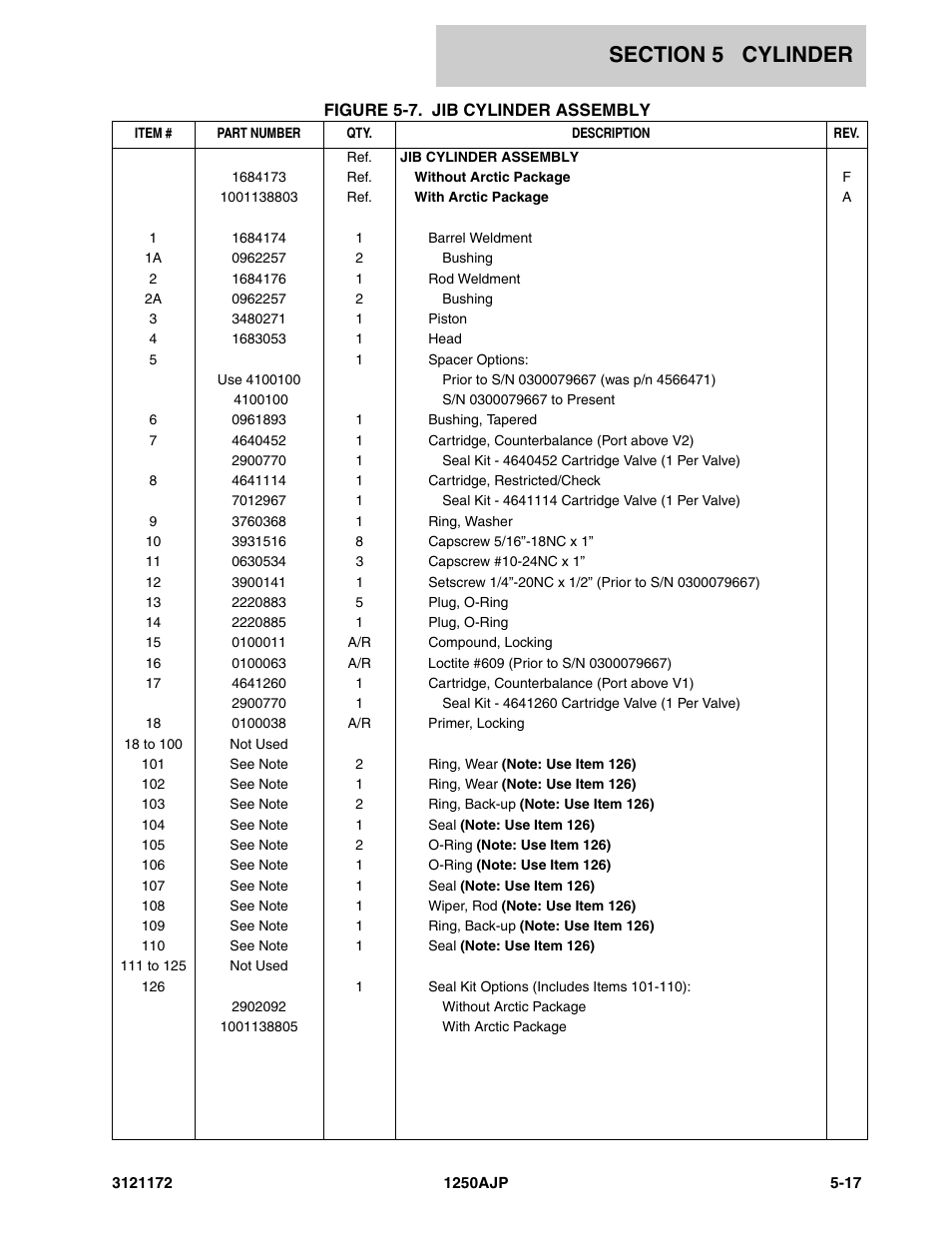 JLG 1250AJP Parts Manual User Manual | Page 257 / 406