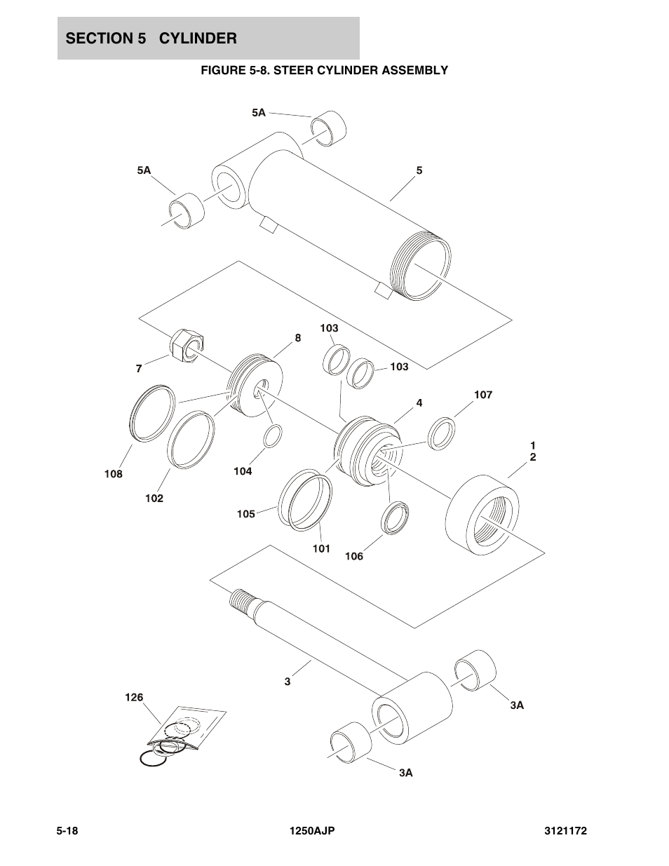 Figure 5-8. steer cylinder assembly | JLG 1250AJP Parts Manual User Manual | Page 258 / 406