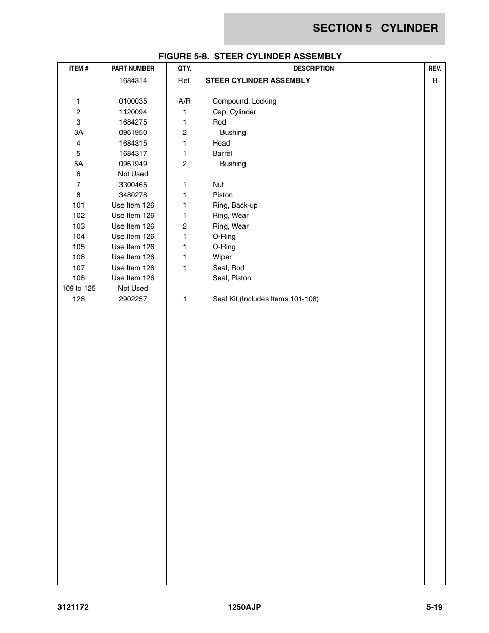 JLG 1250AJP Parts Manual User Manual | Page 259 / 406