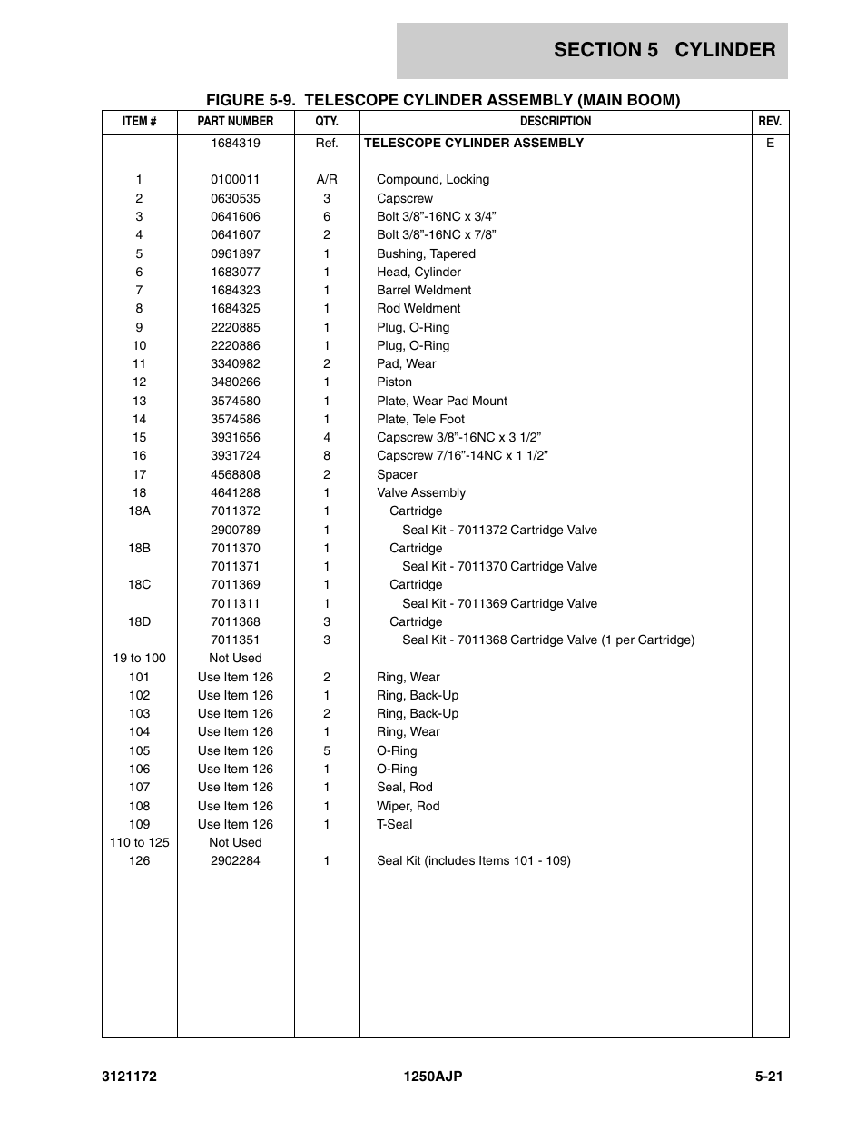 JLG 1250AJP Parts Manual User Manual | Page 261 / 406