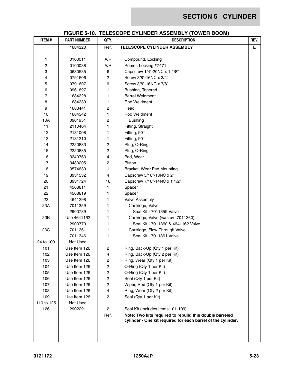 JLG 1250AJP Parts Manual User Manual | Page 263 / 406