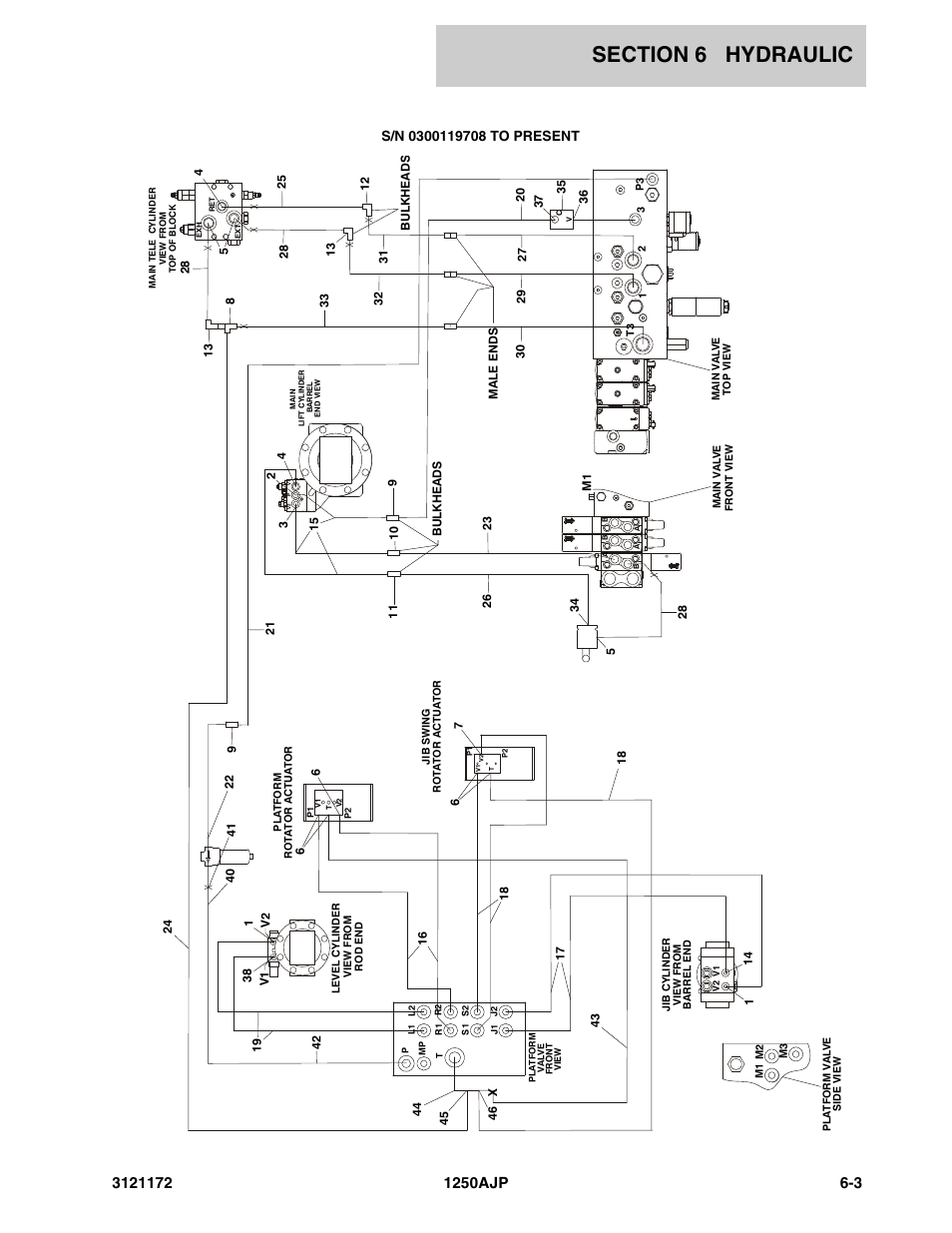 JLG 1250AJP Parts Manual User Manual | Page 267 / 406